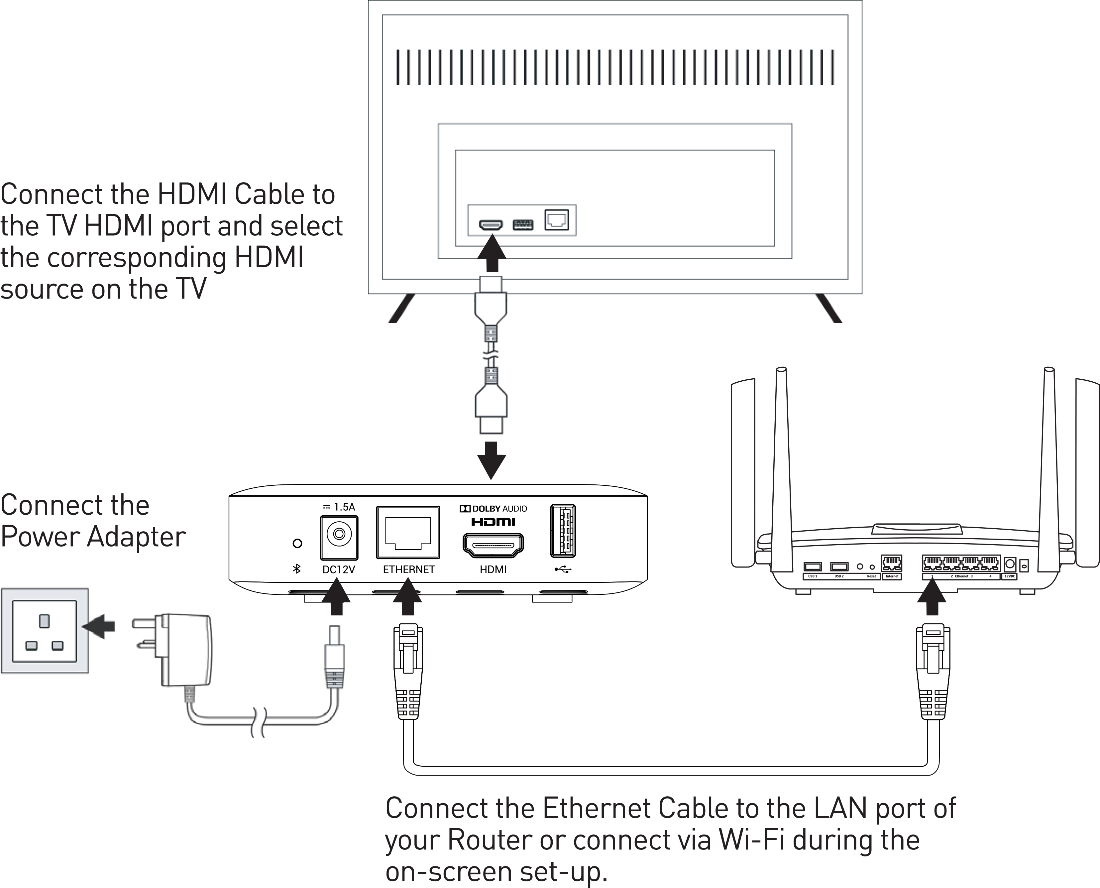 ConnectivityN_1.png ConnectivityN_1.png