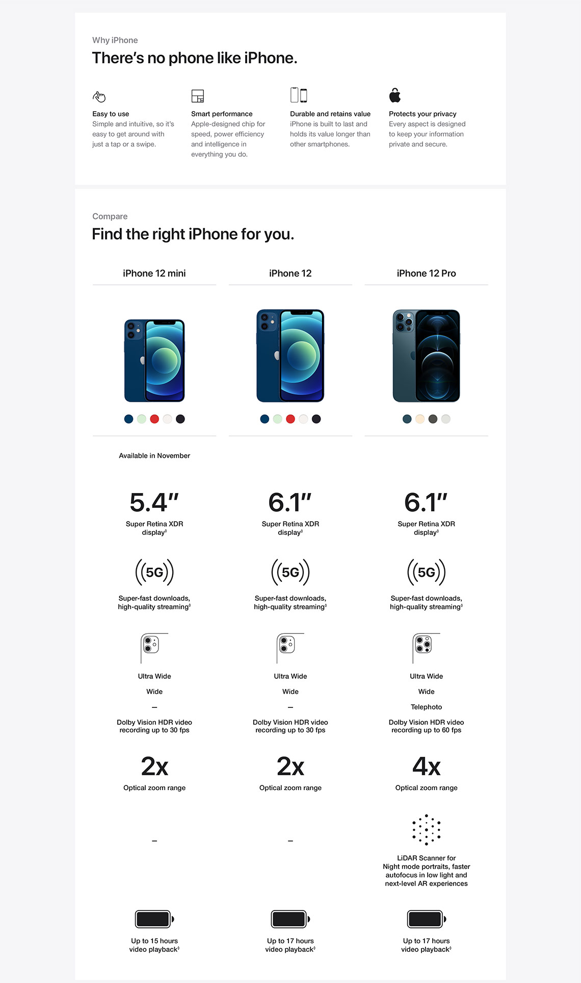 Apple iPhone 12 Specs and Features | StarHub Singapore